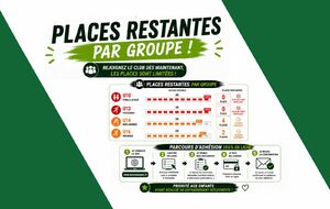Les reinscriptions